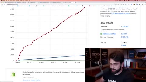 Pedro Sobral Live #250 - Os 7 pilares de um GESTOR DE TRÁFEGO PROFISSIONAL + Inscrições Comunidade