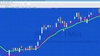 Quick-Tip 78 | Indicator plot formatting options