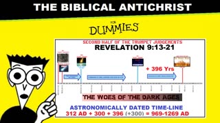 Part 17 - Rev 09 - ANTICHRIST FOR DUMMIES