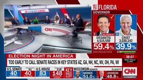 CNN analyst: Here's what DeSantis' projected victory could mean for the GOP