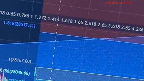 Auto Fib Linear