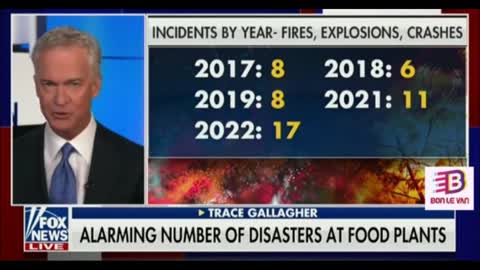 Tucker reports on Food processing plants being destroyed.