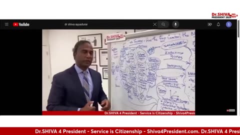 Dr.SHIVA™ TOWN HALL - HEALTHCARE: How to Fight Mask Mandates: Introduction