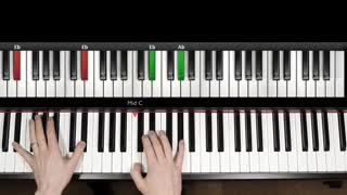 Ingenious way to learn piano chords