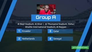 GROUP A QATAR FIFA WORLD CUP 2020