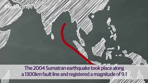 What causes an earthquake- - Natural Disasters
