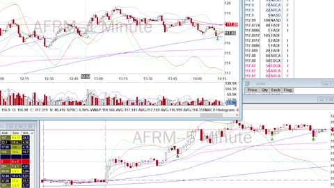 Day Trade Recap - 9.16.21 $AFRM