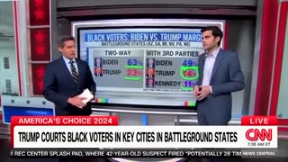 CNN Reports On New Poll That Is Fantastic News For Trump
