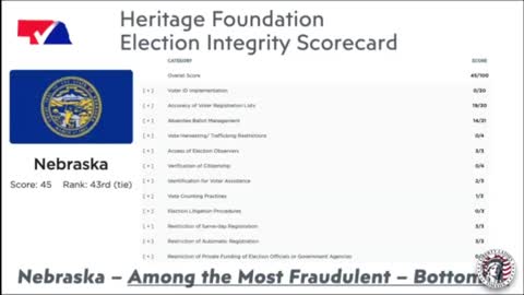 Insecure - Big Red is 43rd in Election Security, Part 2. - NVAP Presentation - Clip 14 of 32