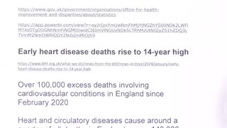 Dr. John Campbell - Governments are Changing Death Stat Reporting Method