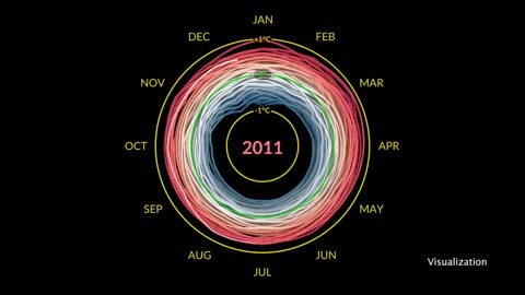 Find out why July 2023 was a record-breaking month on This Week @NASA