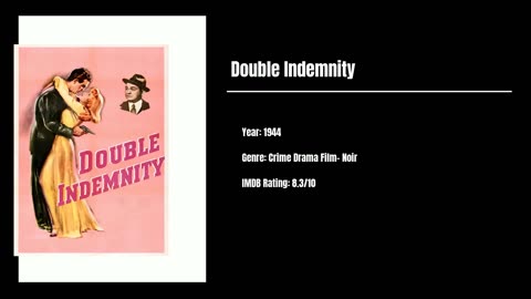 Best Movies To Watch #86 - Double Indemnity