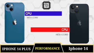 Comparison of the iPhone 14 and iPhone 14 Plus