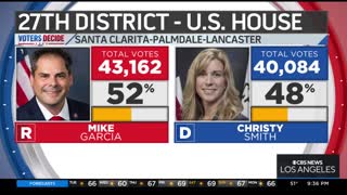 U.S. House updates in Districts: 27, 40, 41, 45, 47 and 49.