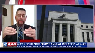 Inflation Cools, But Still Well Above The Federal Reserve’s Target Rate Of 2%
