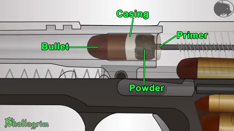 How a firearm works - Animation (1911 semi-auto handgun)
