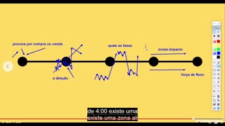 Cadu Rinaldi - Treinamento Hunter - MODULO 8 - AULA 01