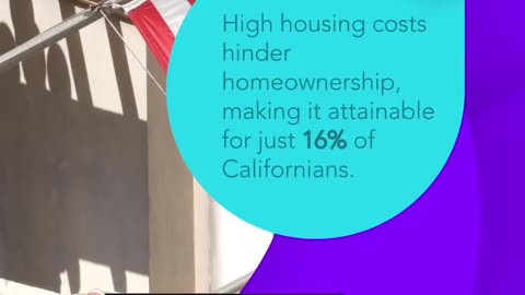 California Living: Worth the Price?