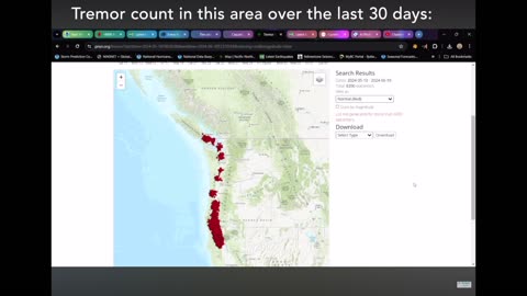 ShiftWatch 240613 What is KP Index, EQ tremors update, Ayden & Christenelle, a rapper and Mt Shasta