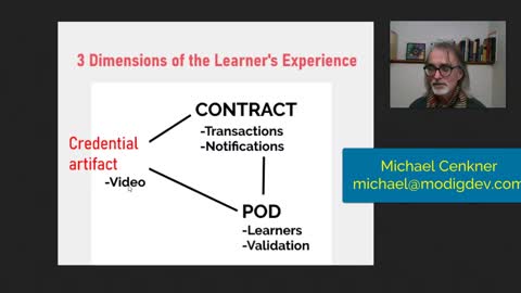 A Proposed Model for Facilitating the Programming Learning Project Activity