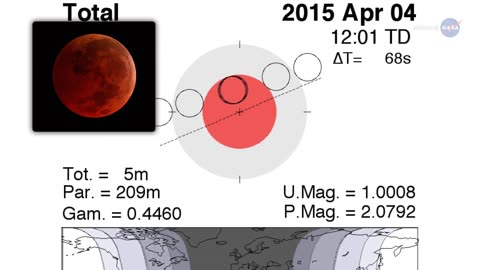 Spectacular Lunar Total Eclipse: NASA's Mesmerizing Moon Show