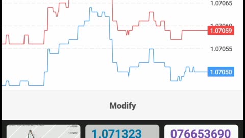 GROWING A SMALL ACCOUNT TRADING EURUSD