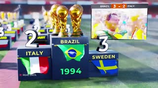 All FIFA World Cup Winners Comparison