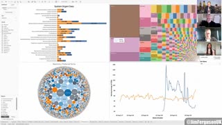 Dutch Vaccine Data Leaked