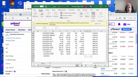 stock 5-3-2023 today's daily stock pick/tip in a minute