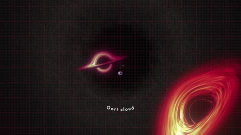 NASA Animation size up to the Biggest Black holes
