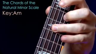 The Chords of the Natural Minor Scale by Mauricio Murúa