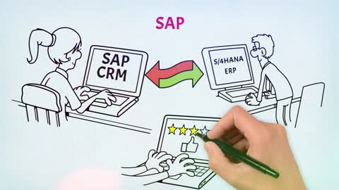 Salesforce vs SAP: Which CRM Software is Better?