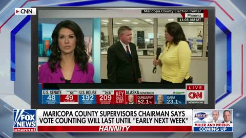Sean Hannity on continuing election results: Anything can happen