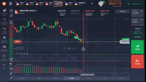 "Stay connected to the markets with the IQ Option app"