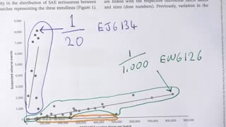 דר גון קמפבל על המחקר שמצא שהשתמשו בפלצבו בחיסוני הקורנה היו אצוות ללא תופעות לוואי כלל