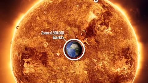 The true size of the Sun