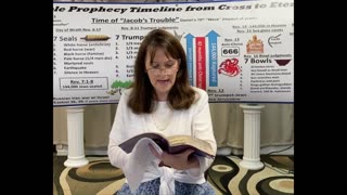 The Rapture is in scripture and it's SOON!