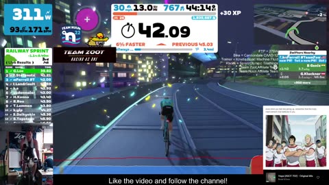 Zwift - Rooftops and Railways sprint over 400W!!!