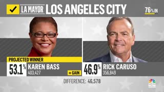 Karen Bass Wins L.A. Mayor's Race