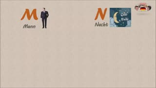 Das Deutsche Alphabet - Német ABC- Deutsch lernen