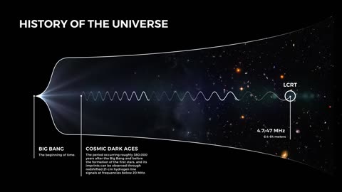 NASA is going beyond cosmos and fixing a telescope in the space.