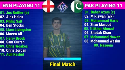 ENG vs PAK Playing 11 T20 World Cup 2022 England vs Pakistan Playing 11 Final Match