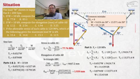 Strength of Materials - pt8