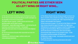 Left Wing, Centre and Right Wing Explained | Conservatives, Labour & Liberal Democrats Summarised!