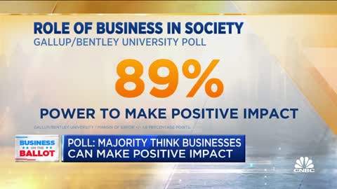 New Poll Shows Voters are Split on Companies Engaging in Social Justice.