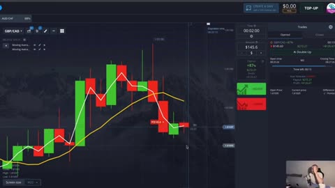 Quickstart Tutorial To Day Trading For Beginners Full Strategy Guide To Trading With No Experience