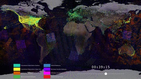 Nasa Earth Connections