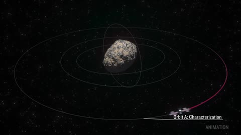 How Will #MissionToPsyche Use Gravity to Study An Asteroid?