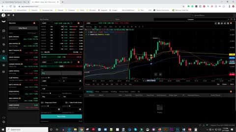 How to make 200$/day by trading