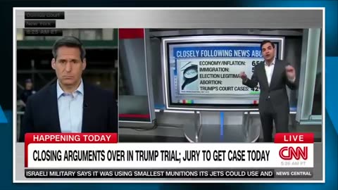 BREAKING: Jury Convicts Trump on ALL 34 COUNTS in Hush Money Trial—And He's Coping HARD